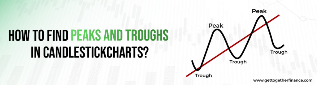How to Find Peaks and Troughs in CandlestickCharts