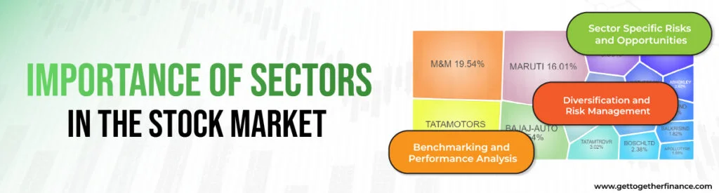 Importance of sectors in the stock market
