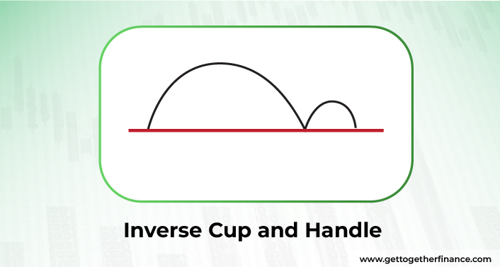 Inverse Cup and Handle