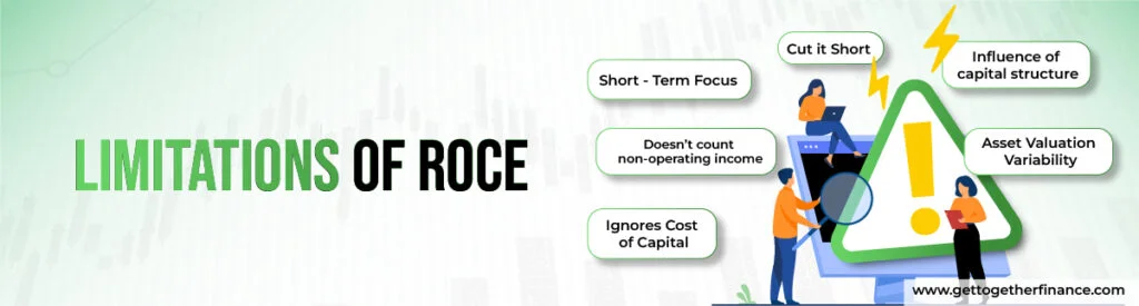 Limitations of ROCE