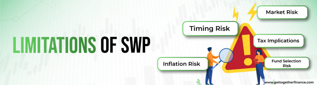 Limitations of SWP