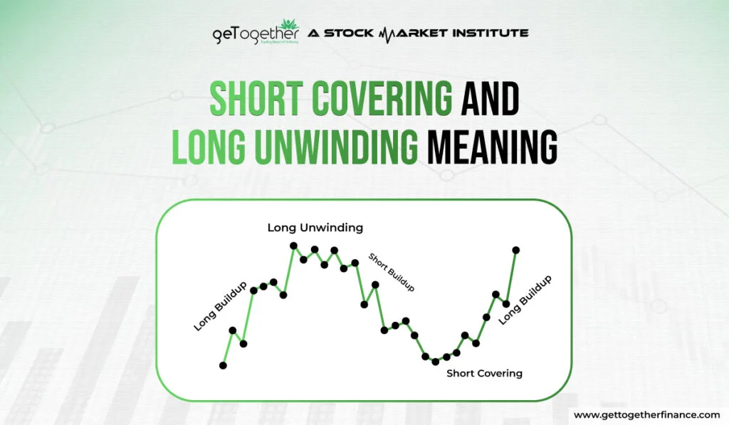 Short Covering and Long Unwinding Meaning - GTF
