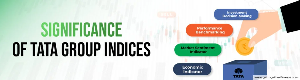 Significance of Tata Group Indices