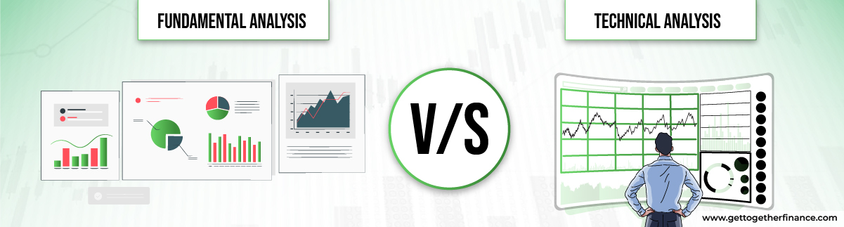 Technical Analysis Study Learn the language of Technical Analysis and it's strength