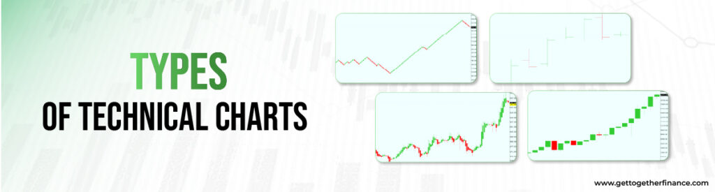 Types of Technical Charts