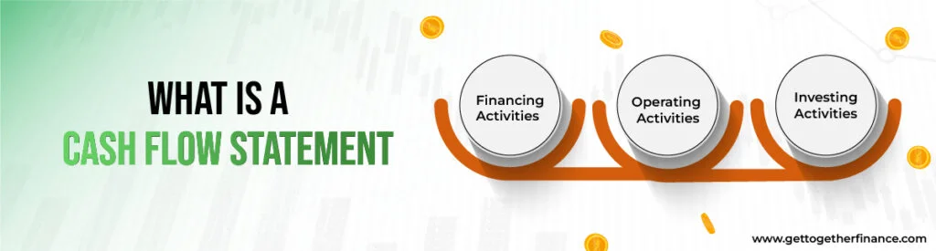 What Is A Cash Flow Statement