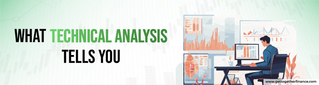 What Technical Analysis Tells You