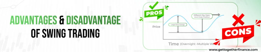 Advantages & Disadvantage of Swing Trading
