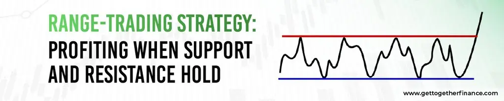Range-Trading Strategy: Profiting When Support and Resistance Hold