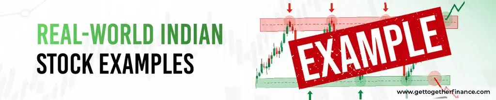 Real-World Indian Stock Examples