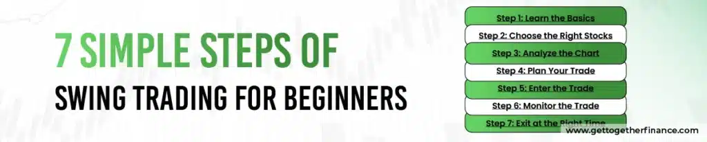 7 Simple Steps of Swing Trading for Beginners 