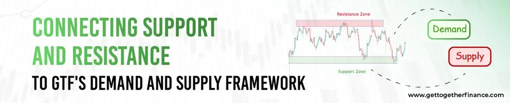 Connecting Support and Resistance to GTF's Demand and Supply Framework