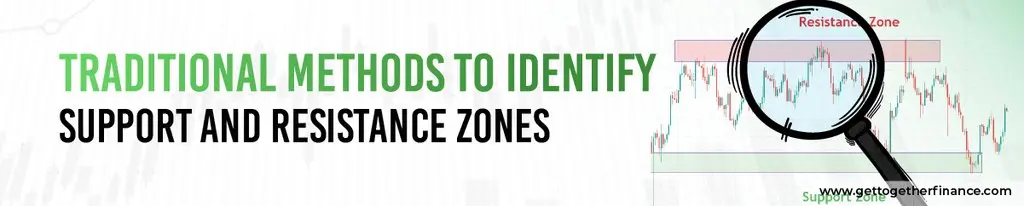 Traditional Methods to Identify Support and Resistance Zones