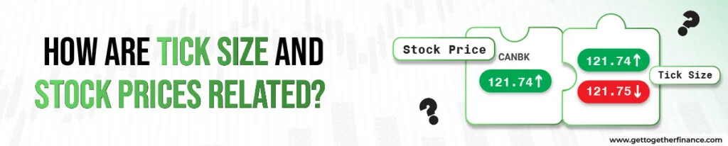How are Tick Size and Stock Prices Related?