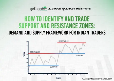 How to Identify and Trade Support and Resistance Zones: Demand and Supply Framework for Indian Traders