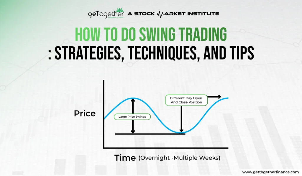 How to do Swing Trading