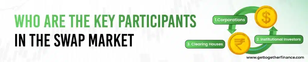 Who are the Key Participants in the Swap Market?