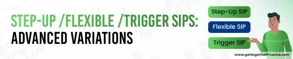 Step‑Up /Flexible /Trigger SIPs: Advanced Variations