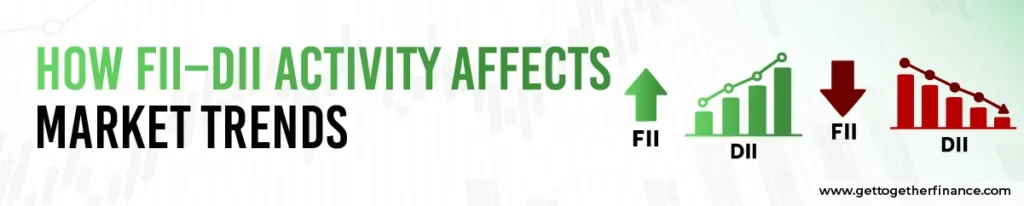 How FII–DII Activity Affects Market Trends (Bullish/Bearish Scenarios)?