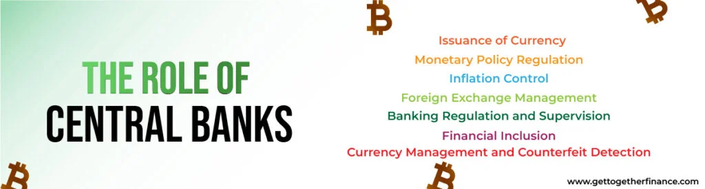 The Role of Central Banks