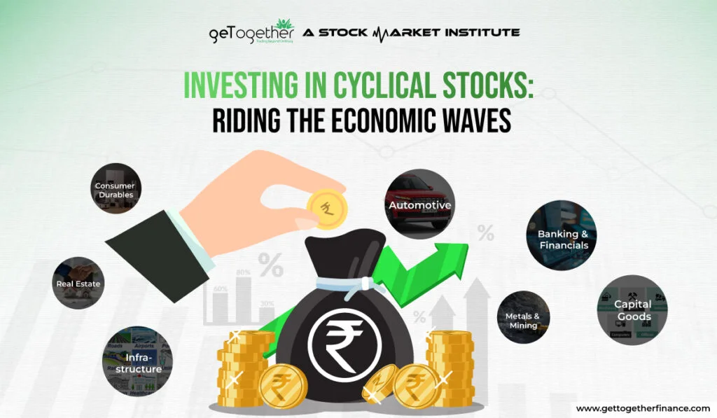 Investing in Cyclical Stocks