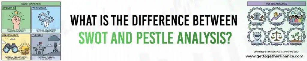 What is the difference between SWOT and PESTLE Analysis?