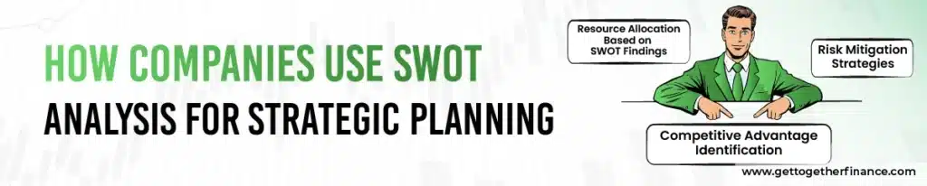 How Companies Use SWOT Analysis for Strategic Planning?