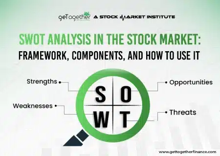 SWOT-Analysis-in-the-Stock-Market-Framework,-Components,-and-How-to-Use-It-Small