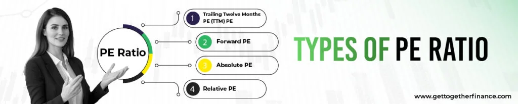 Types of PE ratio