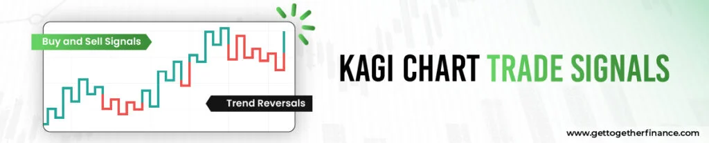 Kagi Chart Trade Signals - GTF