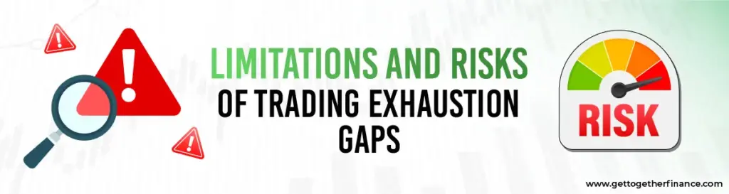 Limitations and Risks of Trading Exhaustion Gaps