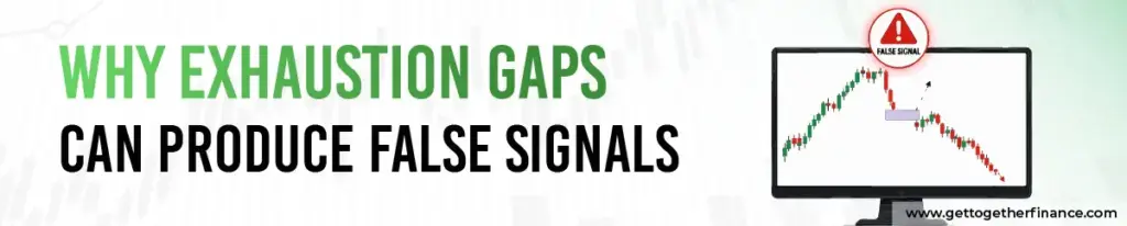 Why Exhaustion Gaps Can Produce False Signals?