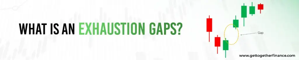 What is an Exhaustion Gaps?