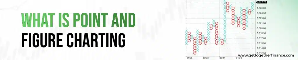 What is Point and Figure Charting?
