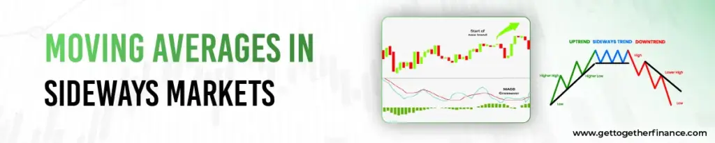 Moving Averages in Sideways Markets