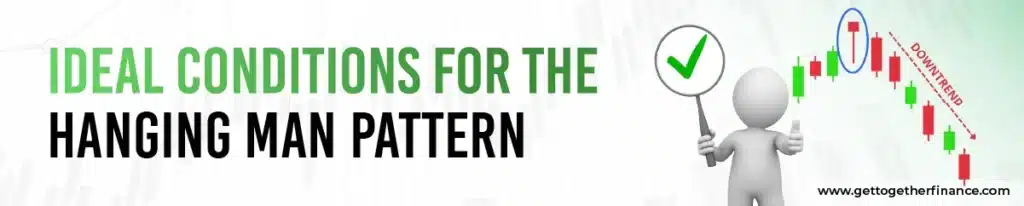 Ideal Conditions for the Hanging Man pattern