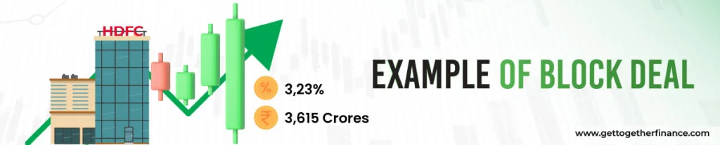 Example of Block Deal
