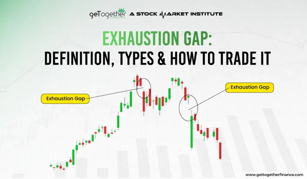Exhaustion Gap: Definition, Types & How to Trade It