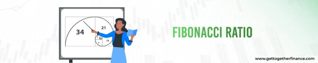 Fibonacci Ratio