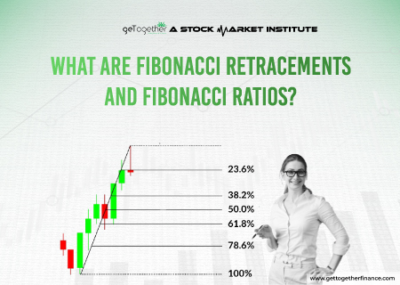 What Are Fibonacci Retracements and Fibonacci Ratios?