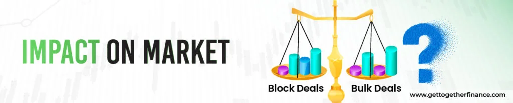 Impact on Market