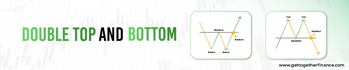 stock-chart-patterns-how-to-spot-stock-patterns-on-charts