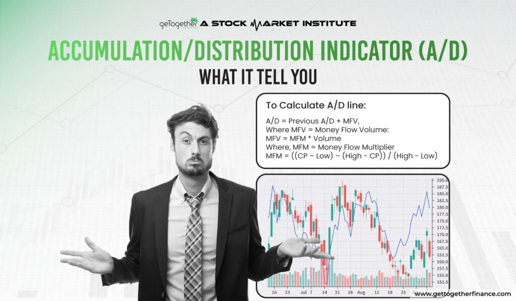 Accumulation/Distribution Indicator (AD) What it Tell You