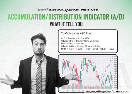 Accumulation/Distribution Indicator (A/D): What it Tell You