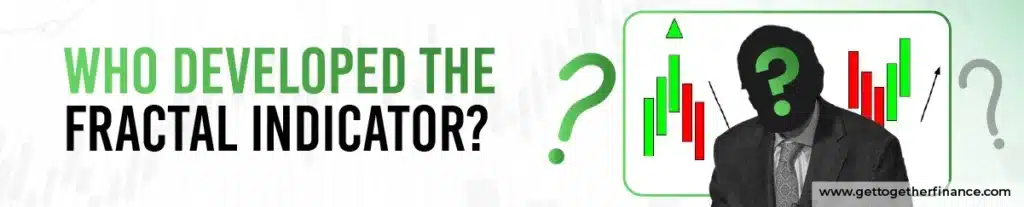 Who Developed the Fractal Indicator?
