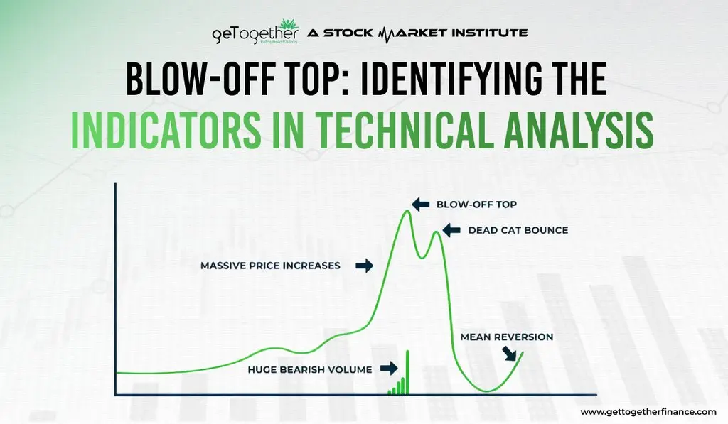 Blow-Off Top: Identifying the Indicators in Technical Analysis