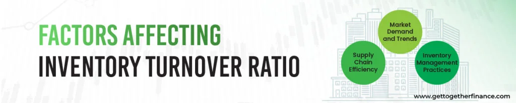 Factors Affecting Inventory Turnover Ratio