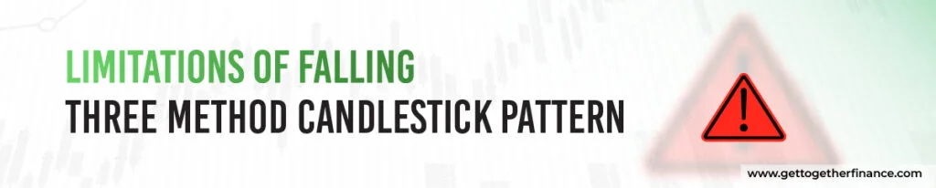 Limitations of Falling Three Method Candlestick Pattern