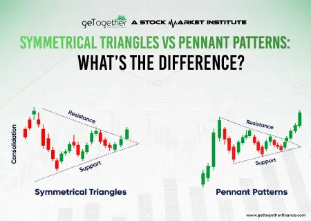 Symmetrical Triangles vs Pennant Patterns: What’s the Difference?