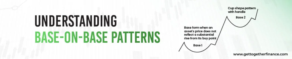 Understanding Base-on-Base Patterns